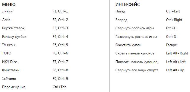 Как скачать приложения 1xwin на компьютер