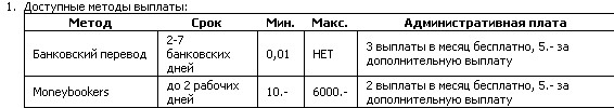 Выплаты Bet-At-Home