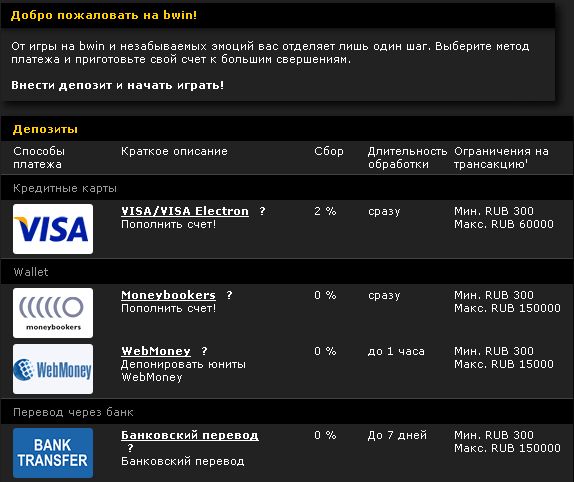 депозит на Bwin