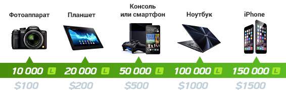 призы за ставки в бк леон