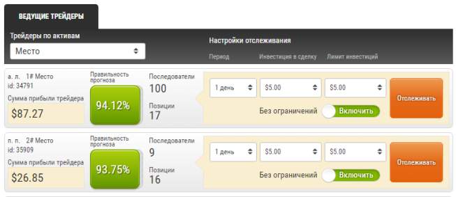 Копирование сделок