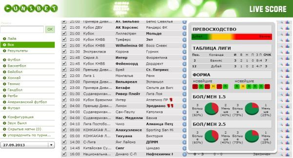 LiveScore