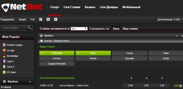 вид сайта Netbet.sport вид сайта Netbet sport