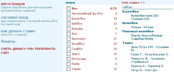 Сайт БК Бетсити (www.betcity.ru) Сайт БК Бетсити (www.betcity.ru)