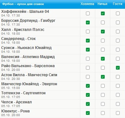 Бесплатный тотализатор от Спортингбет Бесплатный тотализатор от Спортингбет
