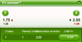 сайт Unibet