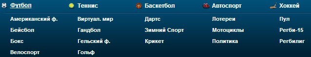 редкие виды спорта на William Hill