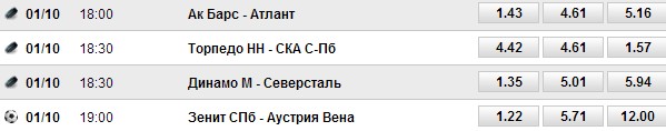 Линия и коэффициенты Winlinebet.com Линия и коэффициенты Winlinebet.com