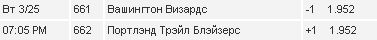 хорошие коэффициенты
